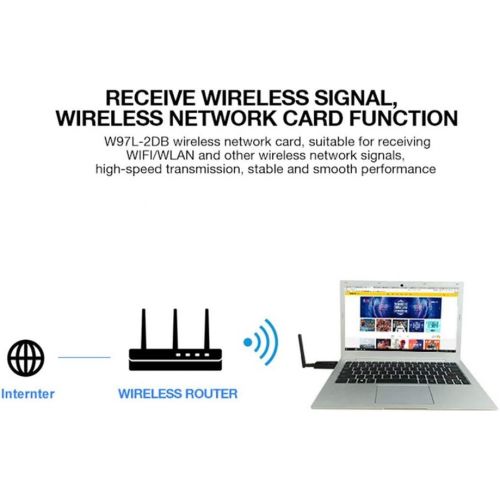  NSST USB WiFi Adapter 5.8G2.4G WiFi Adapter Bluetooth 4.1 Wireless AC 1200Mbps Adapter 2dbi Aerial Network Card for Antenna PCDesktop pcLaptop