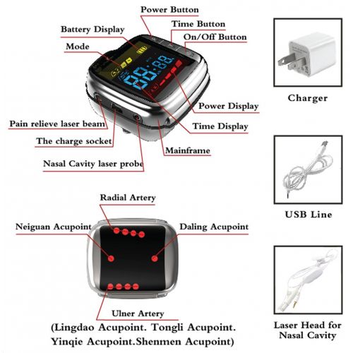 메디콤 Tinnitus Relief at Home with Medicomat Electronics Tinnitus Laser Therapy Device