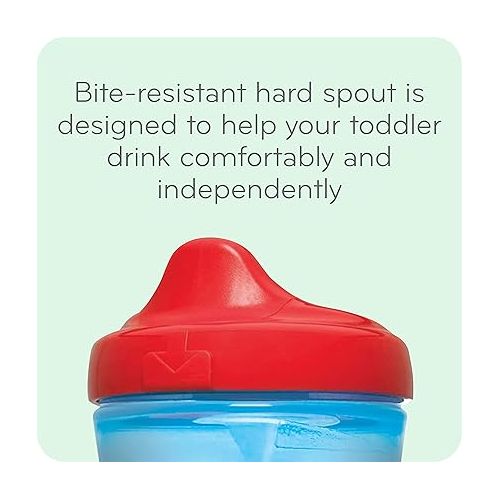 누크 NUK Sesame Street Hard Spout Cup, 10 Oz, 2 Pack