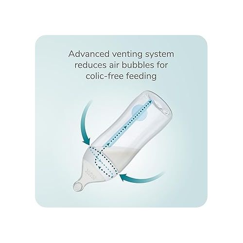 누크 NUK Smooth Flow Pro Anti Colic Baby Bottle - Easy to Assemble and Clean & Reduces Newborn Spit-up & Gas, 10oz, 4-pack, Neutral