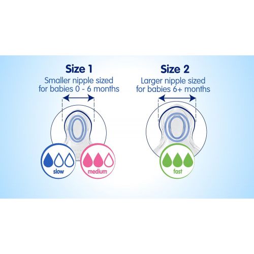 누크 [아마존베스트]NUK Wide Neck Silicone Nipple, Fast Flow, Size 2, 2-Count (1 Package)