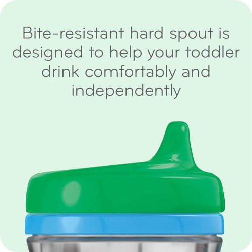 누크 NUK Insulated Sippy Cup, PJ Masks, 9oz 2pk