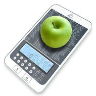 NUTRA TRACK Mackie Food and Nutrition Scale, Features: Our Proprietary USDA Nutritional Calculator, Food Portions Made Easy, Supported and Designed in Seattle WA.