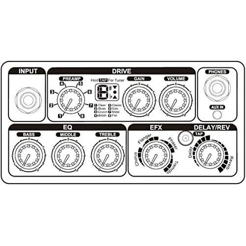  NUX Mighty 8 SE Battery Powered Portable Guitar Amplifier 8W 6.5 Speaker Built-in Tuner AC/DC Adapter 6 AA Batteries Holder Headphone Out TSAC Technology 6 Distortion Types 4 Modul