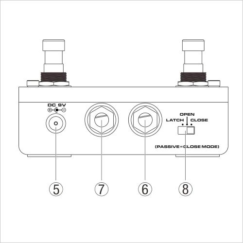  NUX NMP-2 Dual Footswitch AB Pedal A/B Pedal Dual Foot Switch