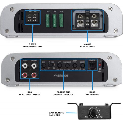  NVX VAD10001 1000W RMS Class D Monoblock Car/Marine/Powersports Amplifier with Bass Remote (Marine Certified)