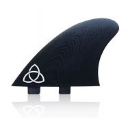Naked Viking Surf ONO Twin Keel Surfboard Fins, Solid Fiberglass, FCS & Futures Compatible