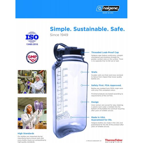  Nalgene Easy Sipper - Designed specifically for your NALGENE 32 Oz wide mouth bottle