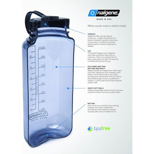  Nalgene Easy Sipper - Designed specifically for your NALGENE 32 Oz wide mouth bottle