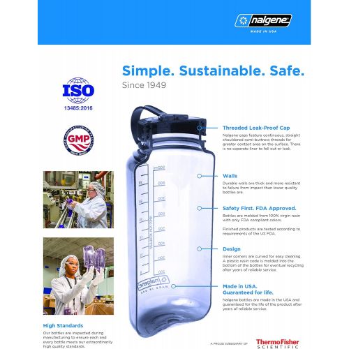  Nalgene Tritan Wide Mouth BPA-Free Water Bottle, Seafoam, 32-Ounces
