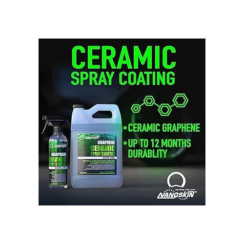  Nanoskin Graphene Ceramic Spray Coating 1 Gallon - Water Based Super Hydrophobic Spray Substitutes Car Waxes, Paint Sealant, Top Coat Polymer | Apply After Car Wash, Clay Bar, Car Polisher Buffer