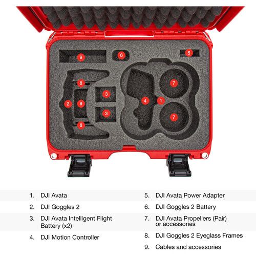  Nanuk Hard Case with Insert for DJI Avata FPV, Goggles & Controller (Red)