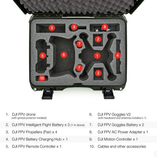  Nanuk 925 Case for DJI FPV Drone System (Olive)