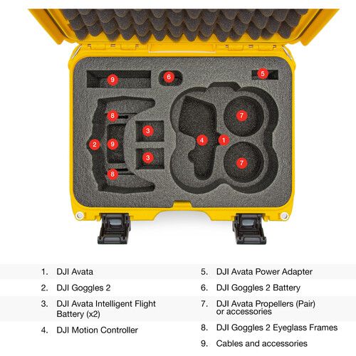  Nanuk Hard Case with Insert for DJI Avata FPV, Goggles & Controller (Yellow)