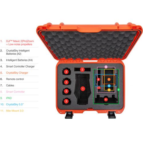  Nanuk 925 Waterproof Hard Case for DJI Mavic 2 Pro/Zoom + Smart Controller (Orange)