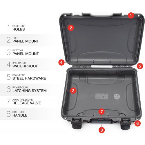  Nanuk 910 Waterproof Hard Case Empty - Graphite