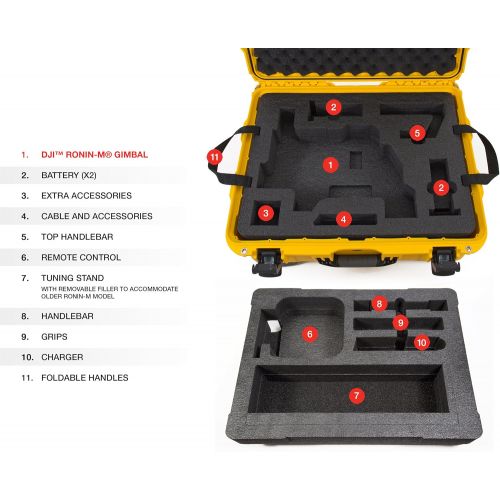  Nanuk Ronin M Waterproof Hard Case with Wheels and Custom Foam Insert for DJI Ronin M Gimbal Stabilizer Systems - Yellow