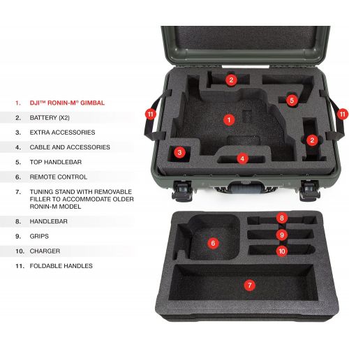  Nanuk 940 Ronin M Waterproof Hard Case with Custom Foam Insert for DJI Ronin M Gimbal Stabilizer System - Olive