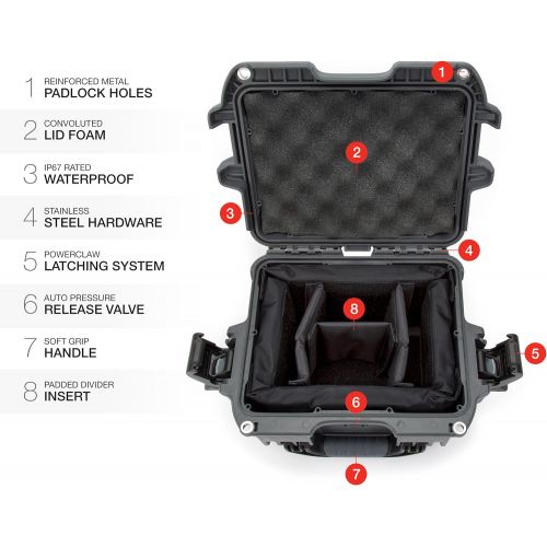  Nanuk 908 Waterproof Hard Case with Padded Divider - Graphite