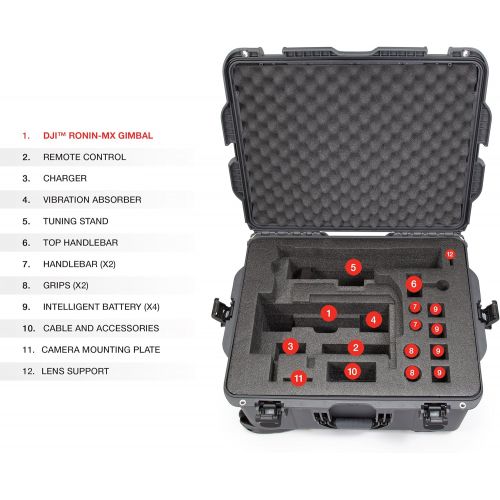  Nanuk Ronin MX Waterproof Hard Case with Wheels and Custom Foam Insert for Ronin MX Gimbal Stabilizer Systems - Graphite