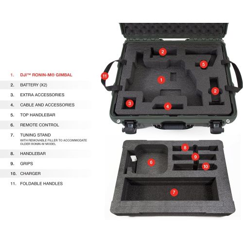  Nanuk Ronin M Waterproof Hard Case with Wheels and Custom Foam Insert for DJI Ronin M Gimbal Stabilizer Systems - Olive