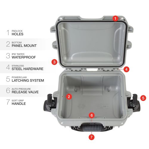  Nanuk 905 Waterproof Hard Case Empty - Graphite