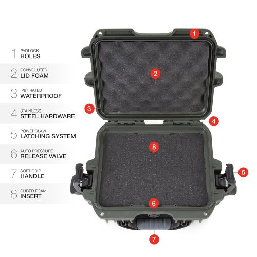  Nanuk 905 Waterproof Hard Case Empty - Graphite