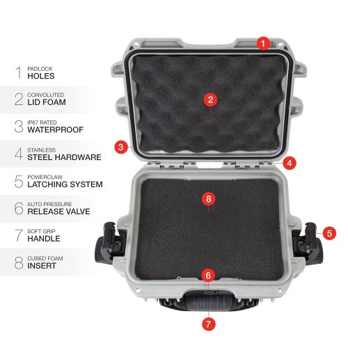  Nanuk 905 Waterproof Hard Case with Padded Dividers - Olive