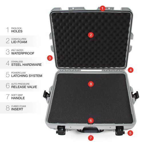 Nanuk 945 Waterproof Hard Case with Foam Insert - Black