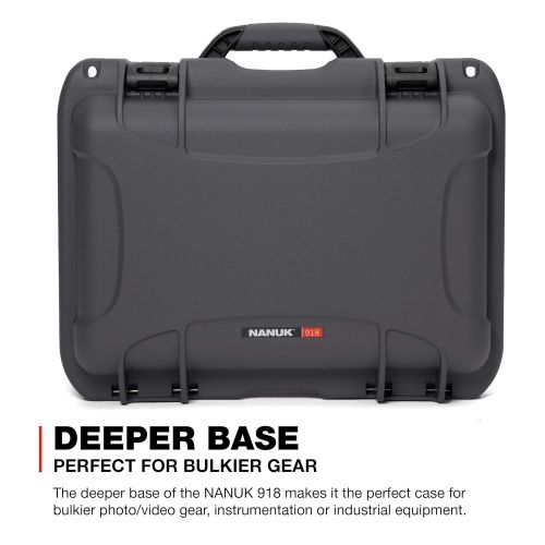  Nanuk 918 Waterproof Hard Carrying Case with Padded Dividers - Polypropylene - Graphite