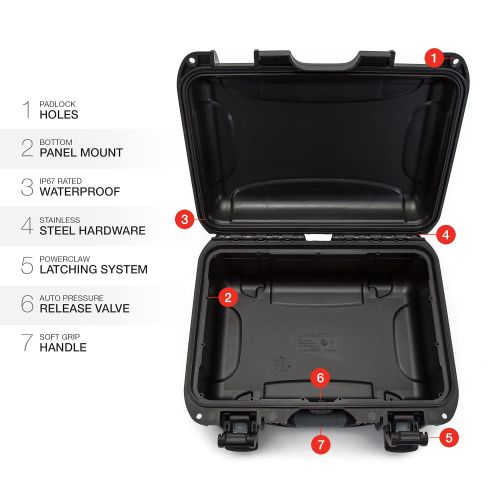  Nanuk 915 Waterproof Hard Case with Padded Dividers - Olive