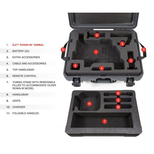  Nanuk 923 Ronin S Waterproof Hard Case with Custom Foam Insert for DJI Ronin-S Gimbal Stabilizer System - Olive