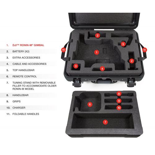  Nanuk 923 Ronin S Waterproof Hard Case with Custom Foam Insert for DJI Ronin-S Gimbal Stabilizer System - Olive