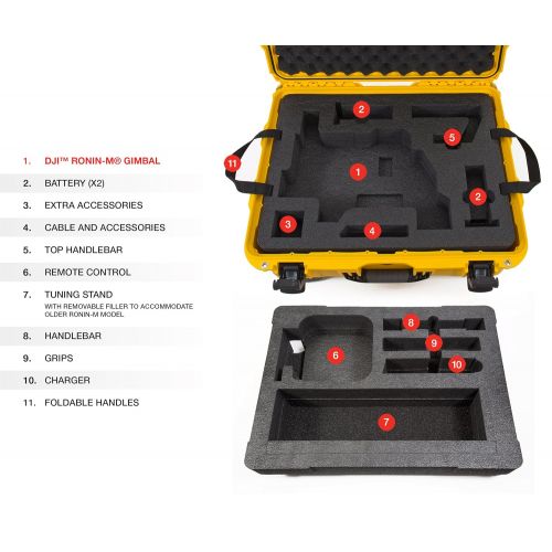  Nanuk 923 Ronin S Waterproof Hard Case with Custom Foam Insert for DJI Ronin-S Gimbal Stabilizer System - Olive