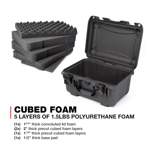  Nanuk 918 Waterproof Hard Carrying Case with Pick and Pluck Foam Insert - Polypropylene - Black