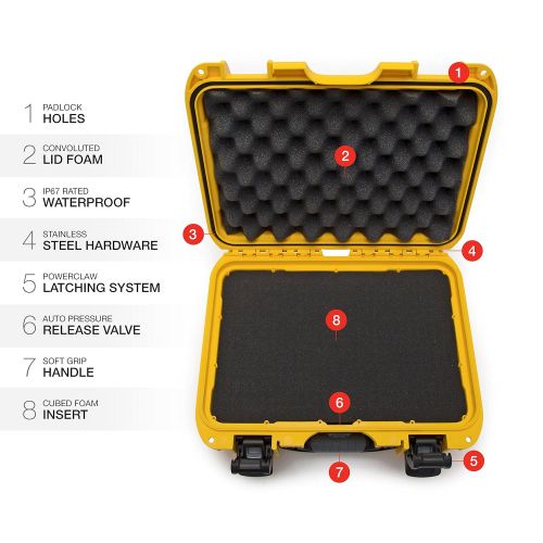  Nanuk 915 Waterproof Hard Case with Foam Insert - Olive