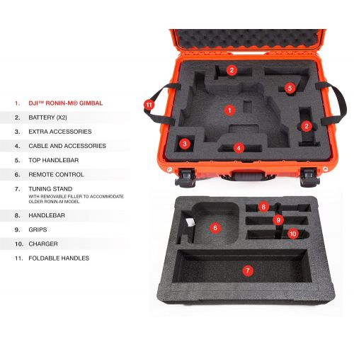  Nanuk 923 Ronin S Waterproof Hard Case with Custom Foam Insert for DJI Ronin-S Gimbal Stabilizer System - Black