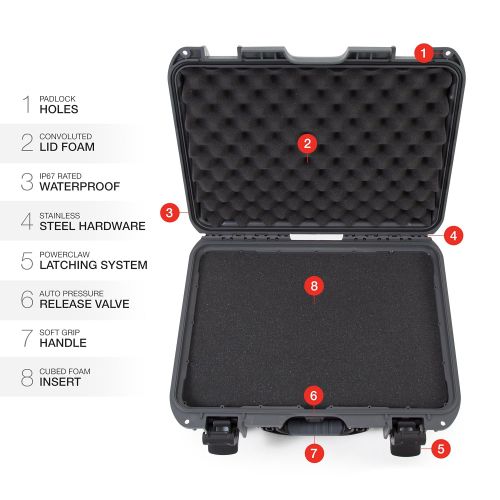  Nanuk 925 Waterproof Hard Case with Foam Insert - Black