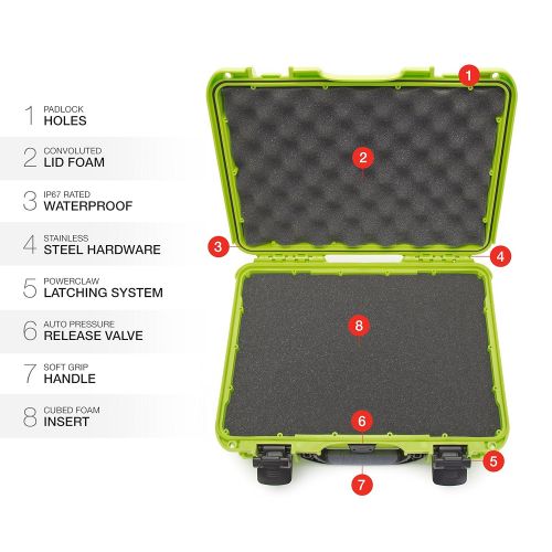  Nanuk 910 Waterproof Hard Case Empty - Olive