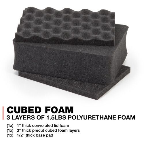  Nanuk 905 Hard Case with Foam (Black)