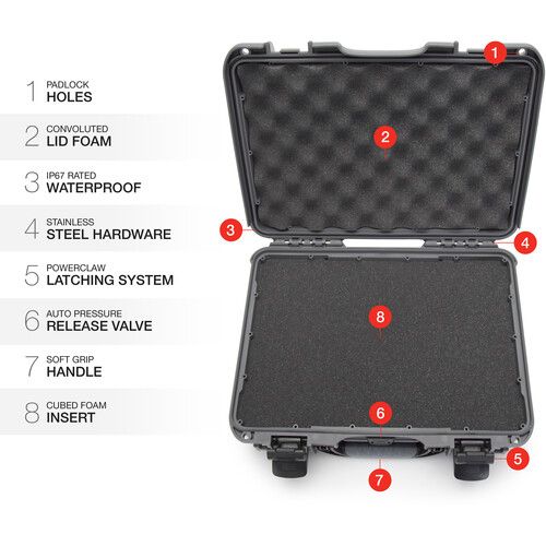  Nanuk 910 Hard Case with Foam (Graphite)