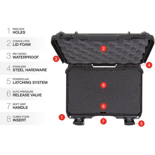  Nanuk 909 Hard Case with Foam (Black, 4.8L)