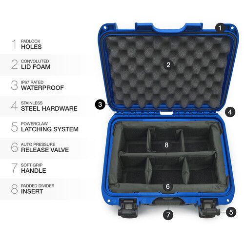  Nanuk 915 Hard Case with Padded Divider Insert (Blue)