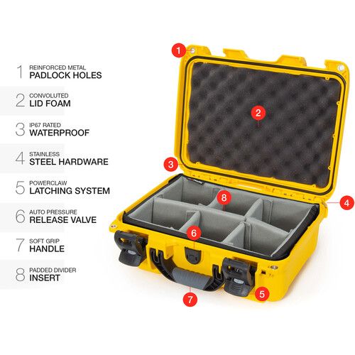  Nanuk 915 Hard Case with Padded Divider Insert (Yellow)