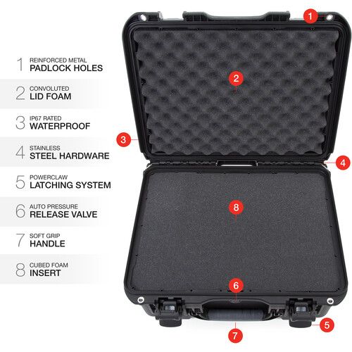  Nanuk 933 Hard Case with Foam (Black, 36.4L)