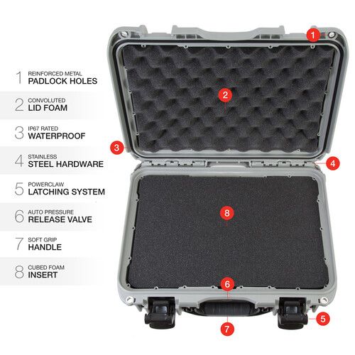  Nanuk 918 Hard Case with Interior Foam (Silver, 21L)