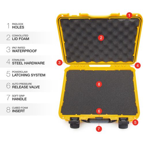  Nanuk 910 Hard Case with Foam (Yellow)