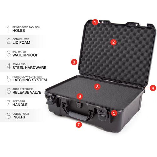  Nanuk 940 Hard Case with Foam (Black, 36.7L)