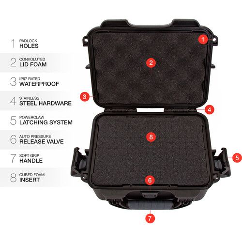  Nanuk 904 Case with Foam (Black)