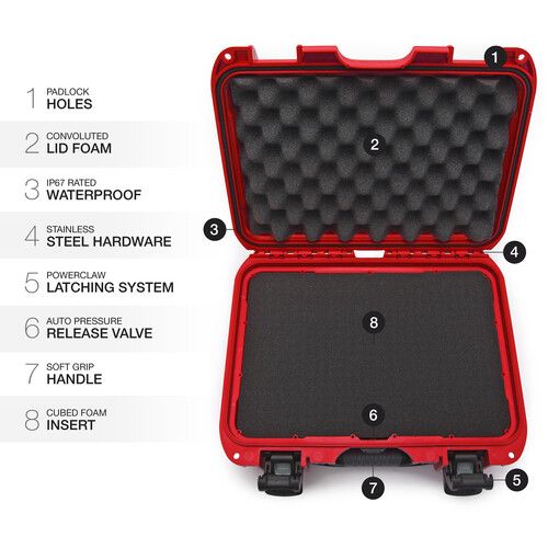  Nanuk 915 Hard Utility Case with Foam (Red)